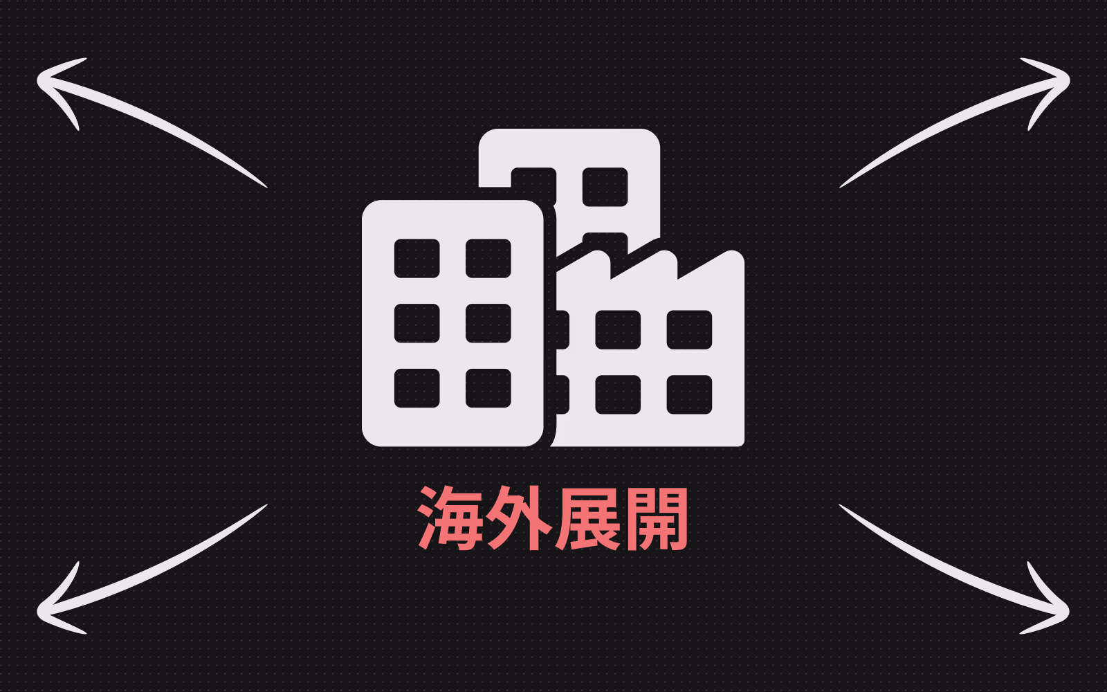 暗いドット模様の背景に、白いオフィスビルのアイコンが中央に配置され、四隅へ向けて4本の白い矢印が伸びている。下に「海外展開」の赤い文字が添えられた、日本企業の海外展開・グローバル進出を象徴するイメージ。